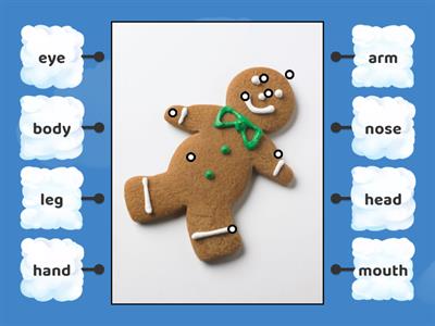 The Gingerbread Man: parts of the body