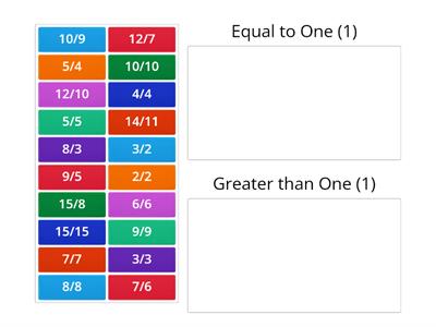 Fractions equal/greater than one