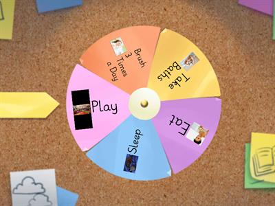 Habits Wheel For Kids For Parents To Teach There Kids