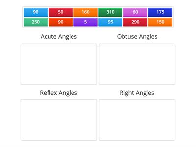 Categorize types of angles