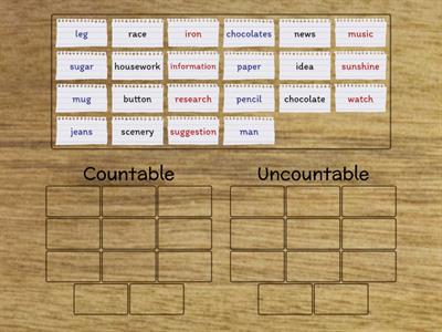 Countable and Uncountable Nouns (PET-B1) Part 2