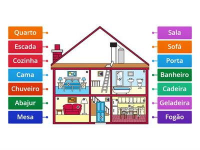 Categorização - Objetos de Casa