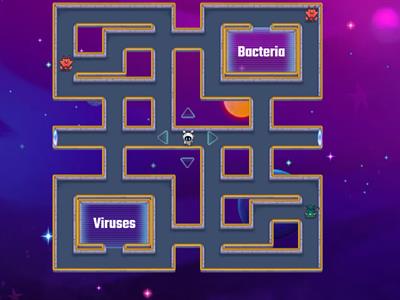 Virus v. Bacteria Pac-Man