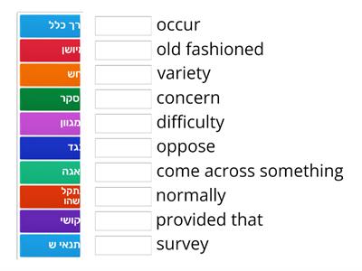 Band 3, Test 17 (A)