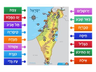 - 2-  מפת ישראל 