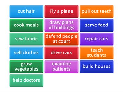 Occupations - Abilities