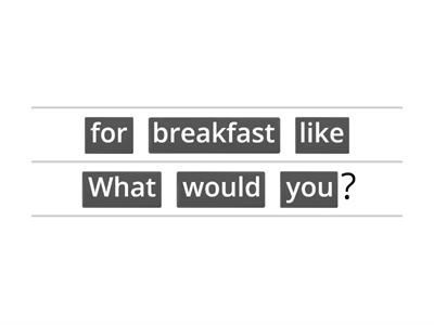 E5 Unit 3: What would you like to eat?