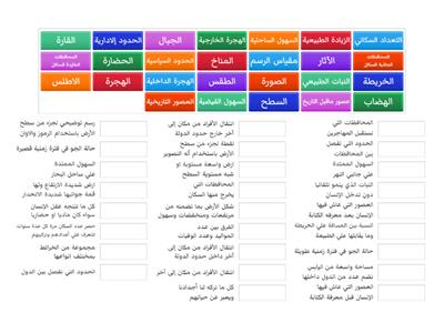 مصطلحات الدراسات الاجتماعية الصف الرابع الابتدائي إعداد أ/سلمي على حسن