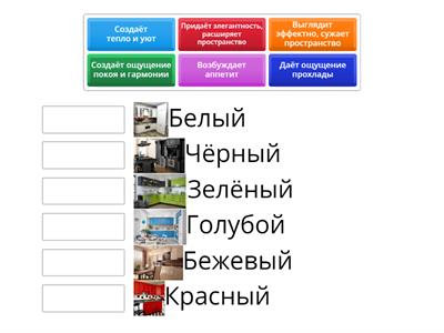 Цвет в интерьере кухни