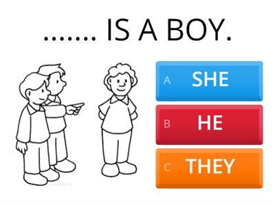Personal pronouns - choose the right pronoun, look at the picture!