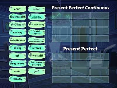 past simple/present perfect