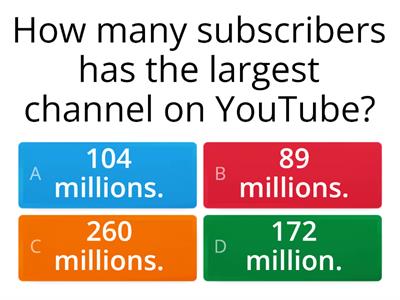Facts about Youtube.