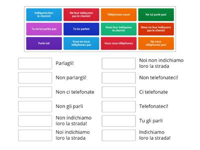 Pronoms COI -APPARIER