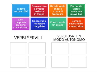 INDICA SE VOLERE DOVERE E POTERE SONO USATI COME VERBI SERVILI O AUTONOMI