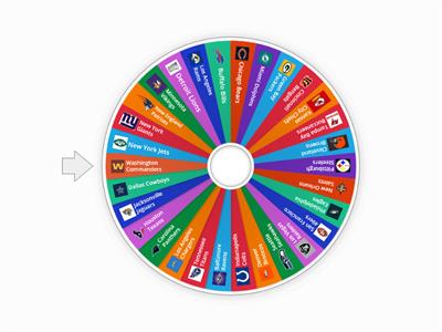 Randon NFL teams wheel