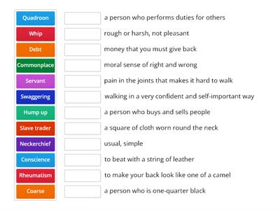 Uncle Tom's Cabin Chapter 1 Vocab