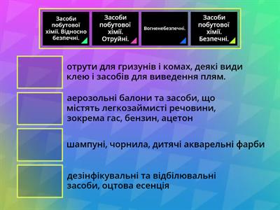 Засоби побутової хімії та небезпечні речовини