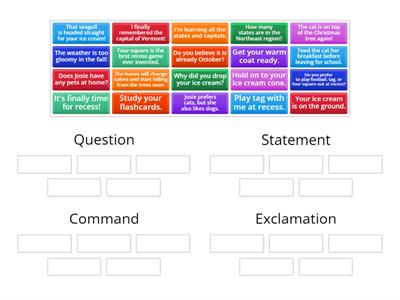 TWR Sentence Types