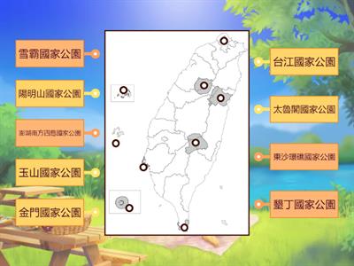 臺灣的國家公園(參考課本p.42充電站)