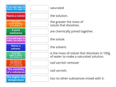 Solubility - Teaching resources