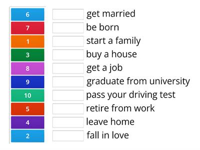 Stages of life