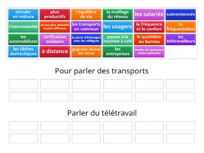 Pour parler des transports ou du télétravail ? 