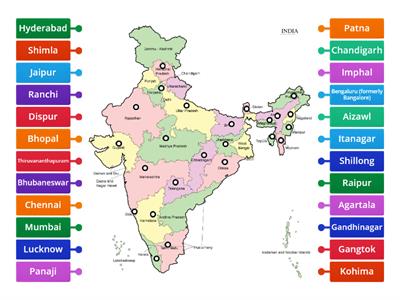 States Capitals Of india