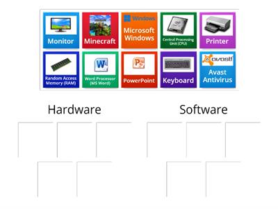 Hardware and Software