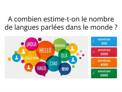Semaine des Langues Vivantes 2022 - Quiz (created thanks to: https://edl.ecml.at/ & C. Mathieu)