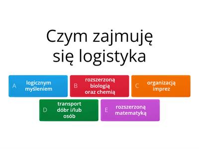 Logistyka