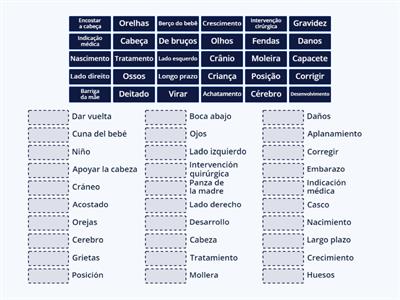 Plagiocefalia Vocabulário II