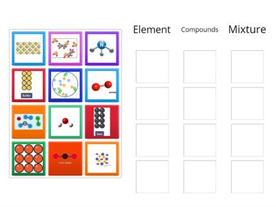 Atom diagrams 