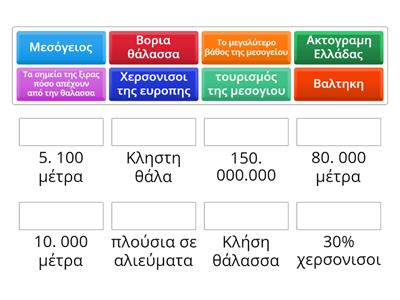 Γεωλογία β γυμνασίου 12ο 13ο 14ο 15ο