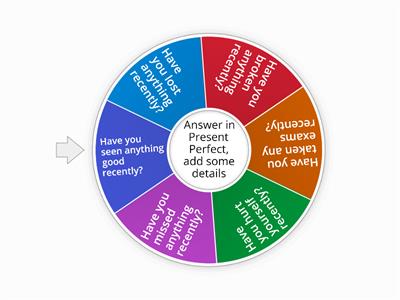 Present Perfect (Outcomes Elementary)