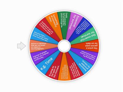 Personal Resources: Bingo Wheel