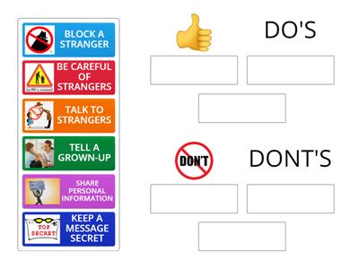 DO'S/ DONT'S OF INTERNET SAFETY