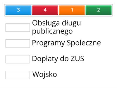 Uszereguj wydatki państwa w kolejności rosnącej.