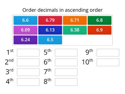 Ordering decimals