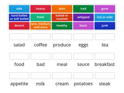 Related to Food and Eating Collocations