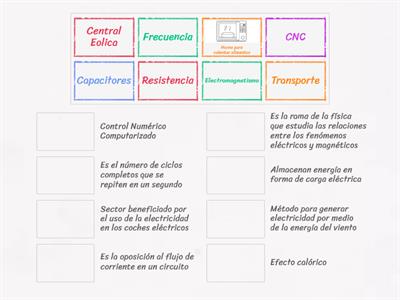 Electricidad y Electromagnetismo