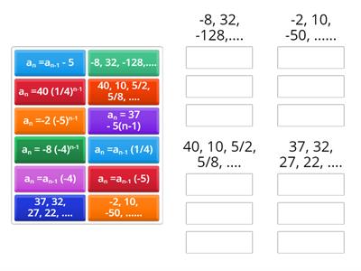 Sequences Card Sort 