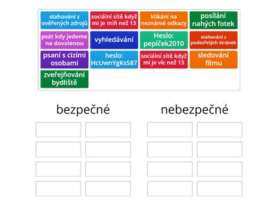 bezpečné a nebezpečné chování na internetu