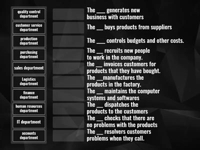 Departments in a company - B.R.P-I, Unit 4