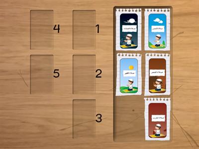 الصلوات المفروضة - موارد تعليمية