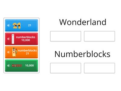 Wonderland Vs Numberblocks