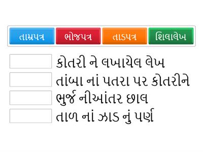 ધોરણ ૬ ચાલો ઈતિહાસ જાણીએ 