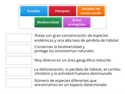 Biodiversidad del Ecuador