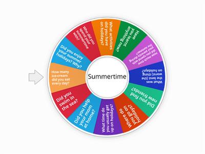 Questions about summer holidays