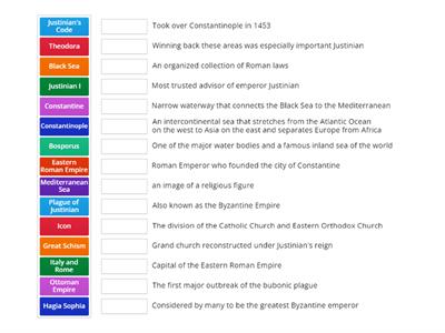 Byzantine Empire Match Up