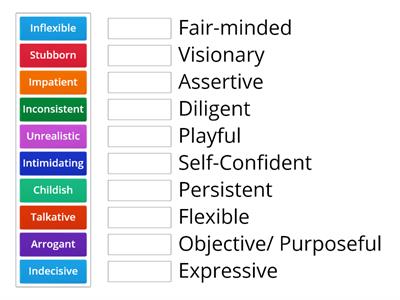 Weakness to Strengths